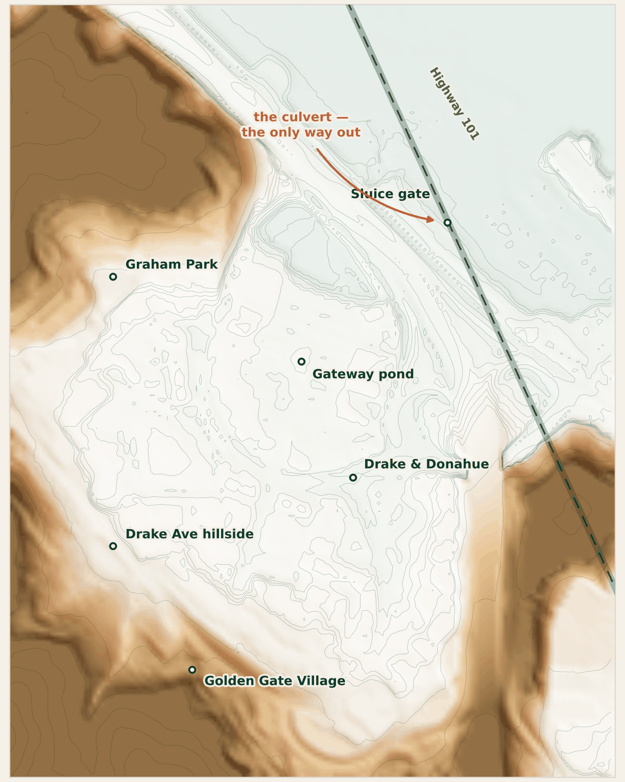 Shaded relief of Marin City from lidar. Hills ring the site on three sides in brown; a pale flat fills the middle; the only break in the ring is at the top right, where Highway 101 crosses and the culvert passes under it.